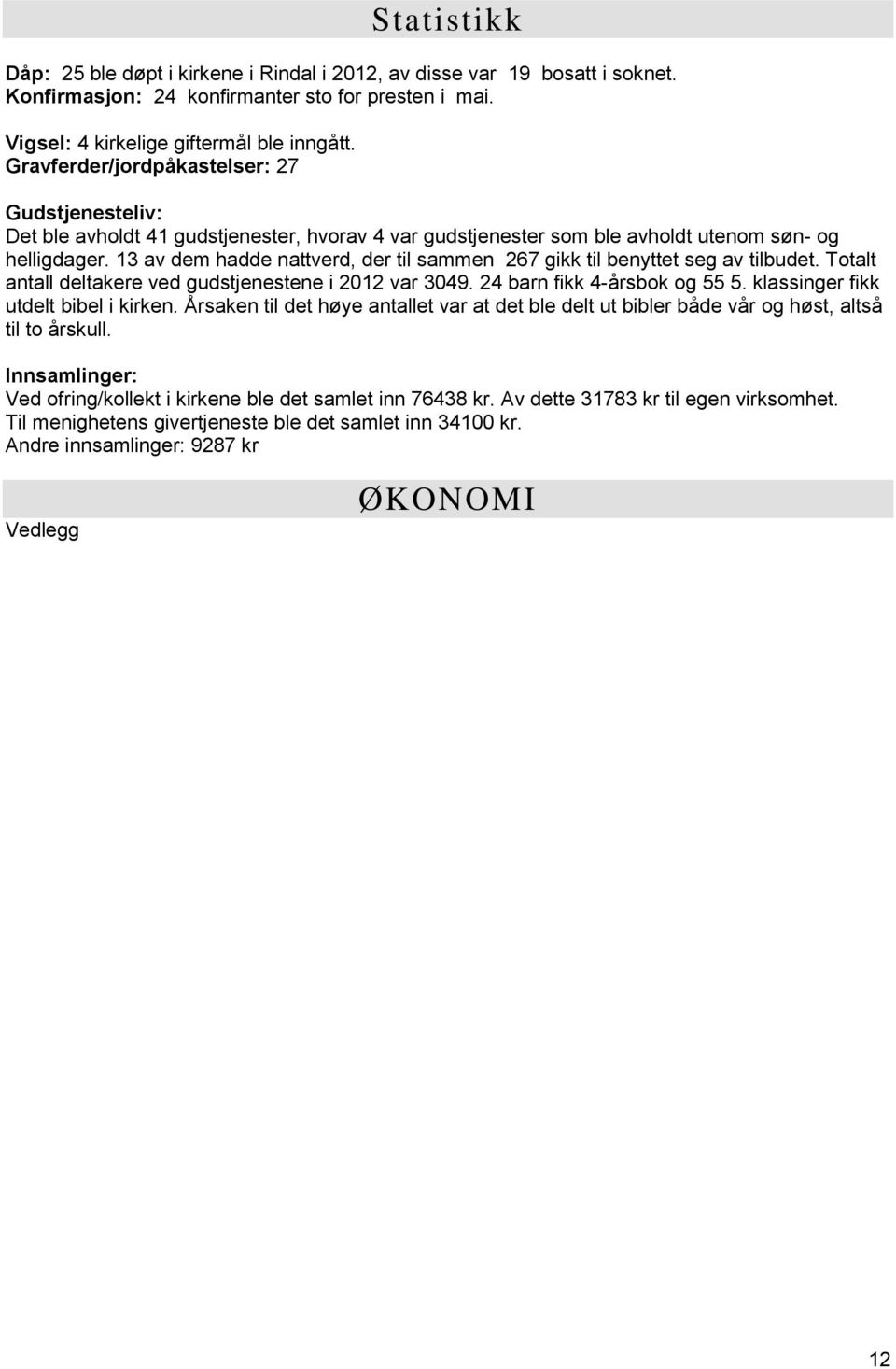 13 av dem hadde nattverd, der til sammen 267 gikk til benyttet seg av tilbudet. Totalt antall deltakere ved gudstjenestene i 2012 var 3049. 24 barn fikk 4-årsbok og 55 5.