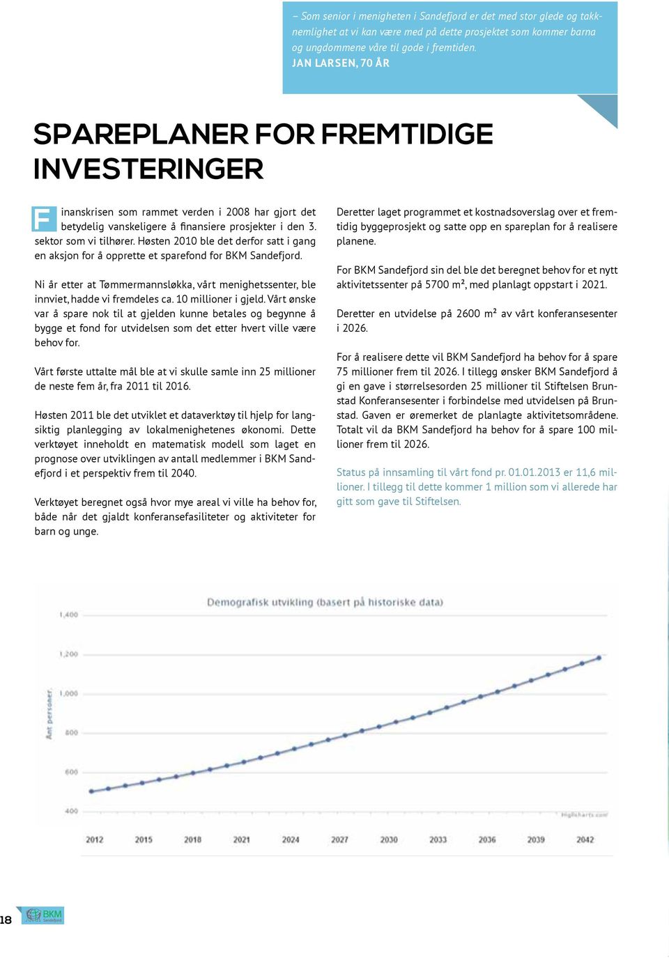 Høsten 2010 ble det derfor satt i gang en aksjon for å opprette et sparefond for BKM Sandefjord. Ni år etter at Tømmermannsløkka, vårt menighetssenter, ble innviet, hadde vi fremdeles ca.