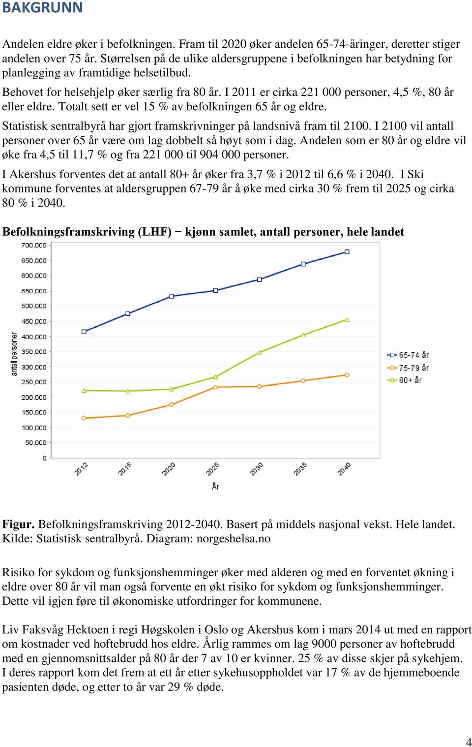 I 2011 er cirka 221 000 personer, 4,5 %, 80 år eller eldre. Totalt sett er vel 15 % av befolkningen 65 år og eldre. Statistisk sentralbyrå har gjort framskrivninger på landsnivå fram til 2100.