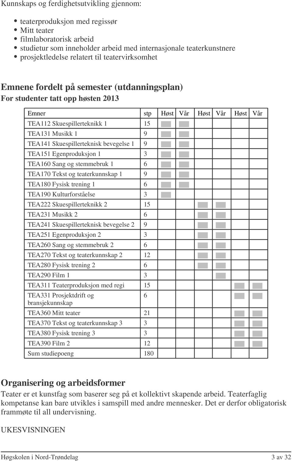 Skuespillerteknisk bevegelse 1 9 TEA151 Egenproduksjon 1 3 TEA160 Sang og stemmebruk 1 6 TEA170 Tekst og teaterkunnskap 1 9 TEA180 Fysisk trening 1 6 TEA190 Kulturforståelse 3 TEA222