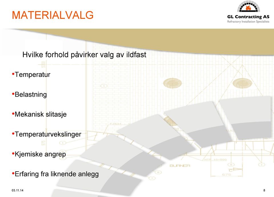 slitasje Temperaturvekslinger Kjemiske