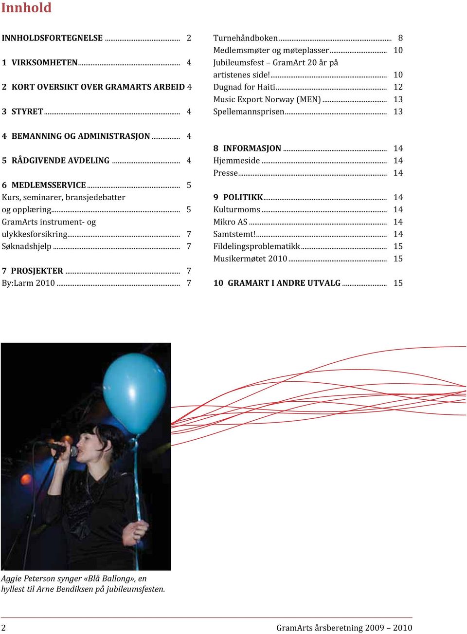 .. 8 Medlemsmøter og møteplasser... 10 Jubileumsfest GramArt 20 år på artistenes side!... 10 Dugnad for Haiti... 12 Music Export Norway (MEN)... 13 Spellemannsprisen... 13 8 INFORMASJON.