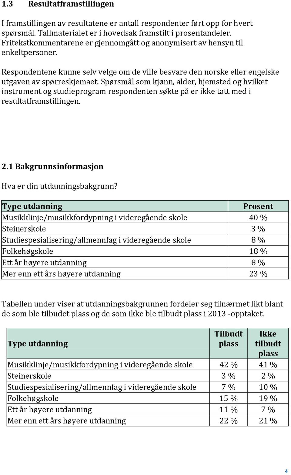 Spørsmål som kjønn, alder, hjemsted og hvilket instrument og studieprogram respondenten søkte på er ikke tatt med i resultatframstillingen. 2.1 Bakgrunnsinformasjon Hva er din utdanningsbakgrunn?