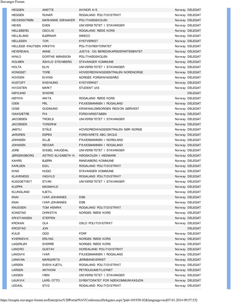 HEYERDAHL ANNE JUSTIS- OG BEREDSKAPSDEPARTEMENTET Norway DELEGAT HINLO DORTHE MÅNSSON POLITIHØGSKOLEN Norway DELEGAT HOLMEN ÅSHILD STEINBERG STAVANGER KOMMUNE Norway DELEGAT HOLTA ELIN UNIVERSITETET