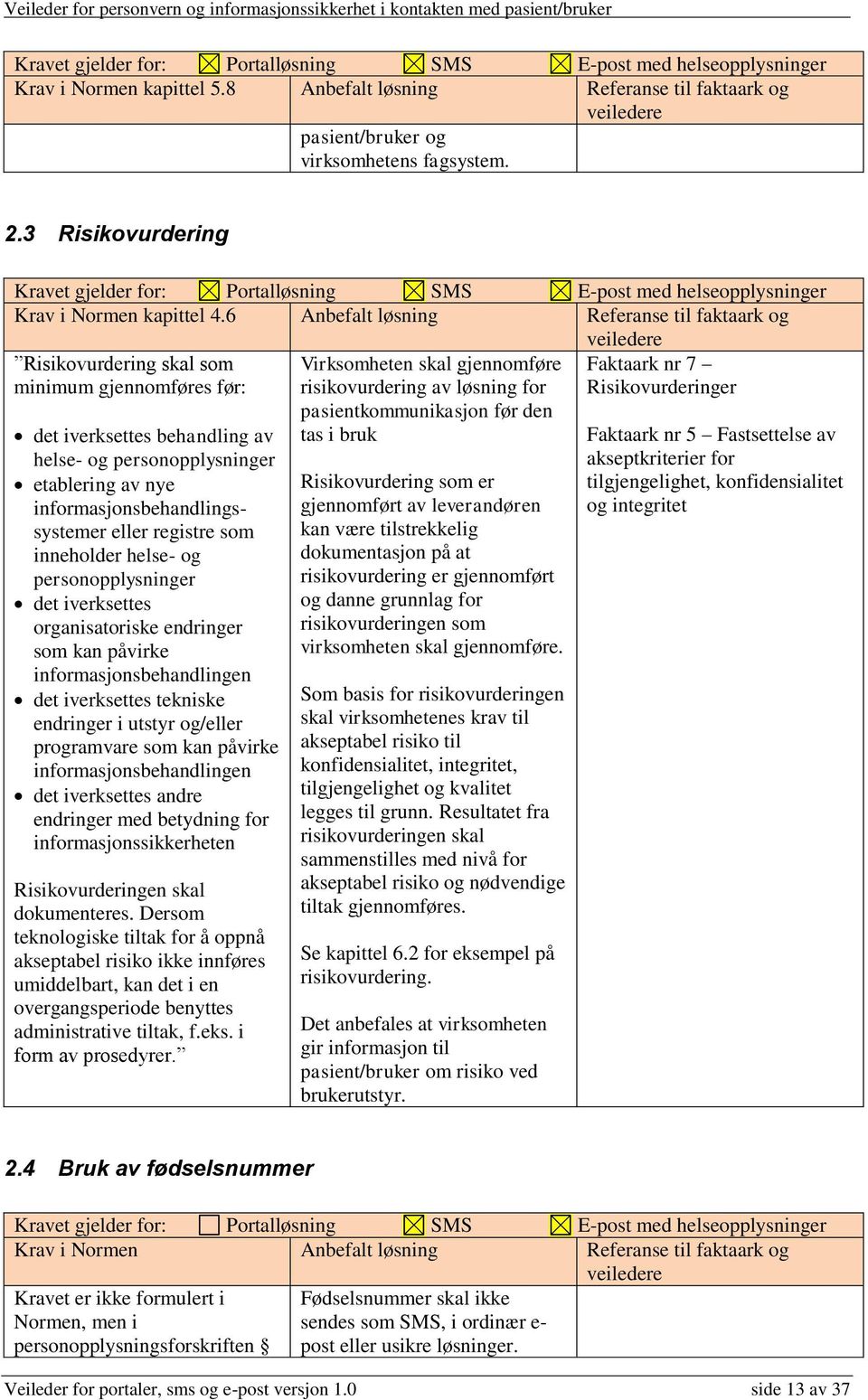 informasjonsbehandlingssystemer eller registre som inneholder helse- og personopplysninger det iverksettes organisatoriske endringer som kan påvirke informasjonsbehandlingen det iverksettes tekniske