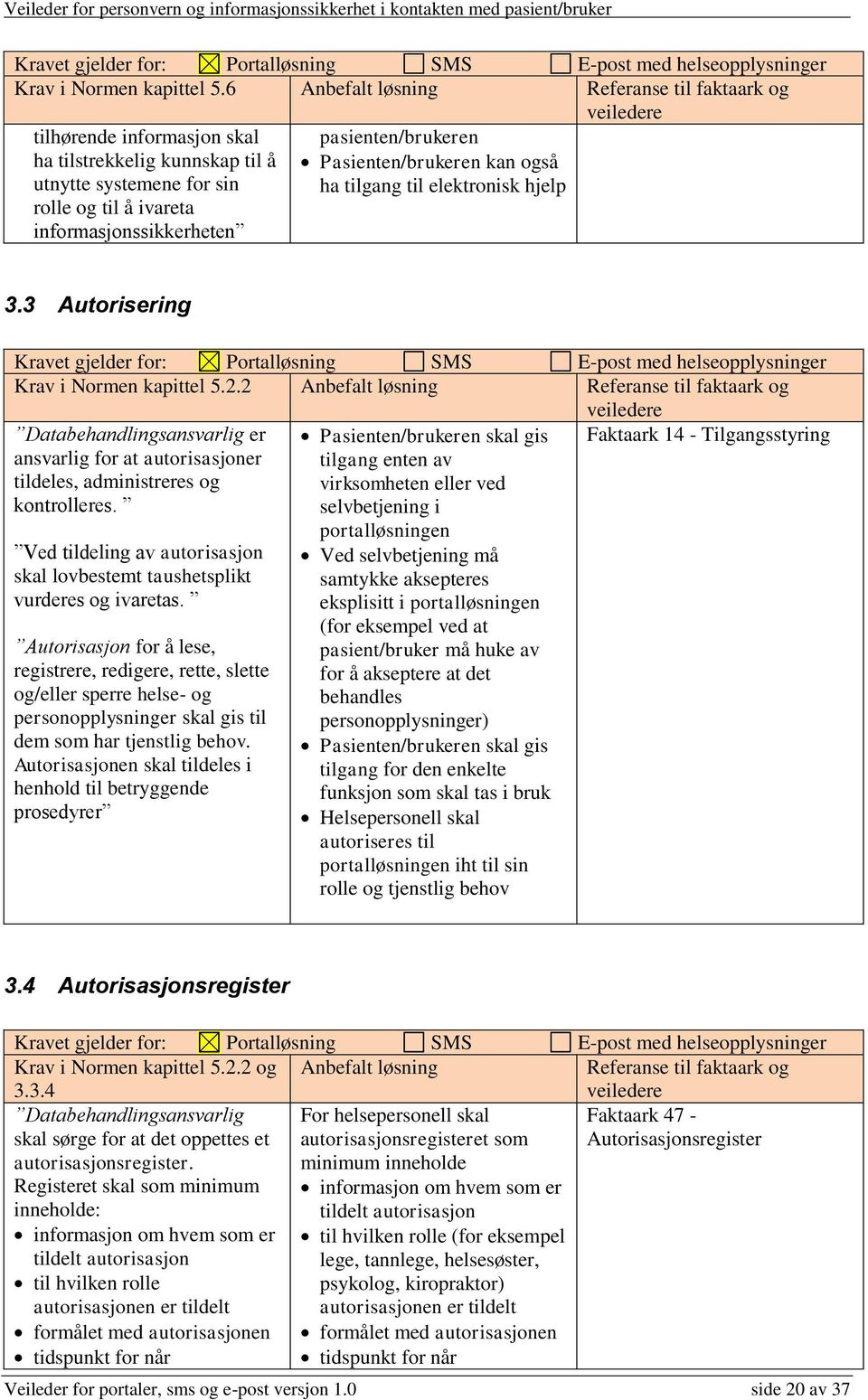 Pasienten/brukeren kan også ha tilgang til elektronisk hjelp 3.3 Autorisering 2.