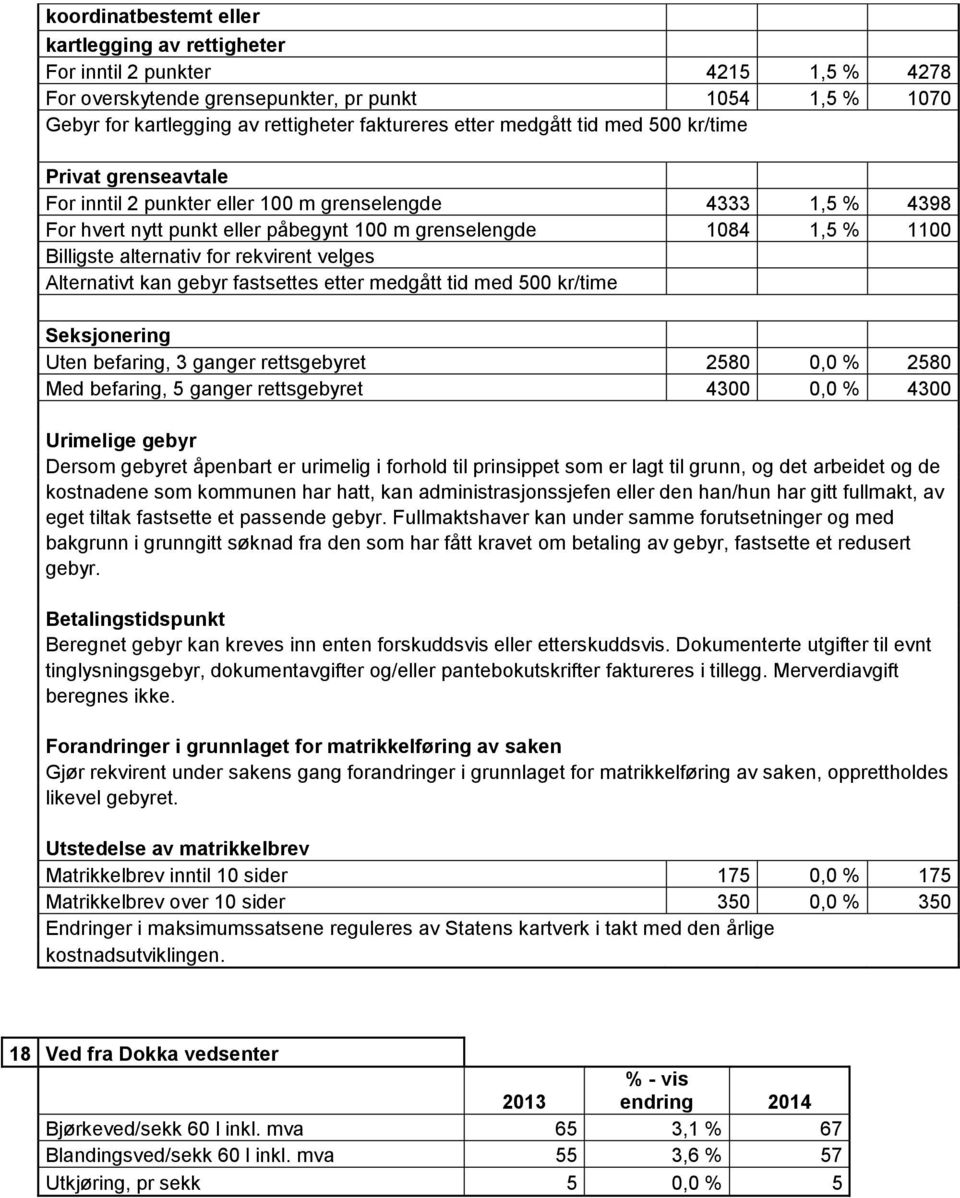 alternativ for rekvirent velges Alternativt kan gebyr fastsettes etter medgått tid med 500 kr/time Seksjonering Uten befaring, 3 ganger rettsgebyret 2580 0,0 % 2580 Med befaring, 5 ganger