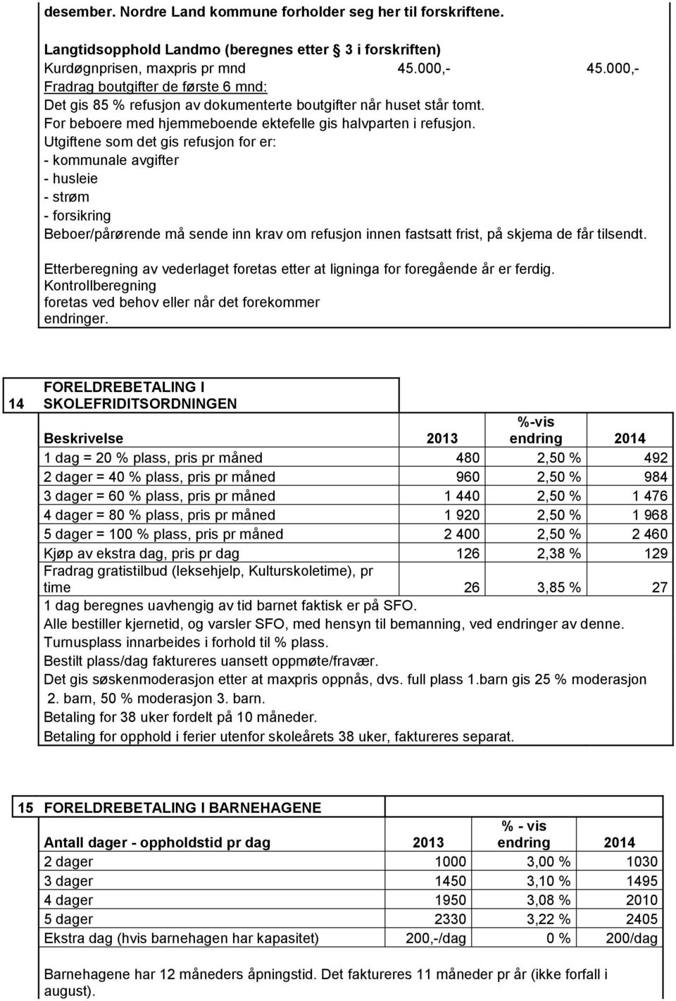 Utgiftene som det gis refusjon for er: - kommunale avgifter - husleie - strøm - forsikring Beboer/pårørende må sende inn krav om refusjon innen fastsatt frist, på skjema de får tilsendt.