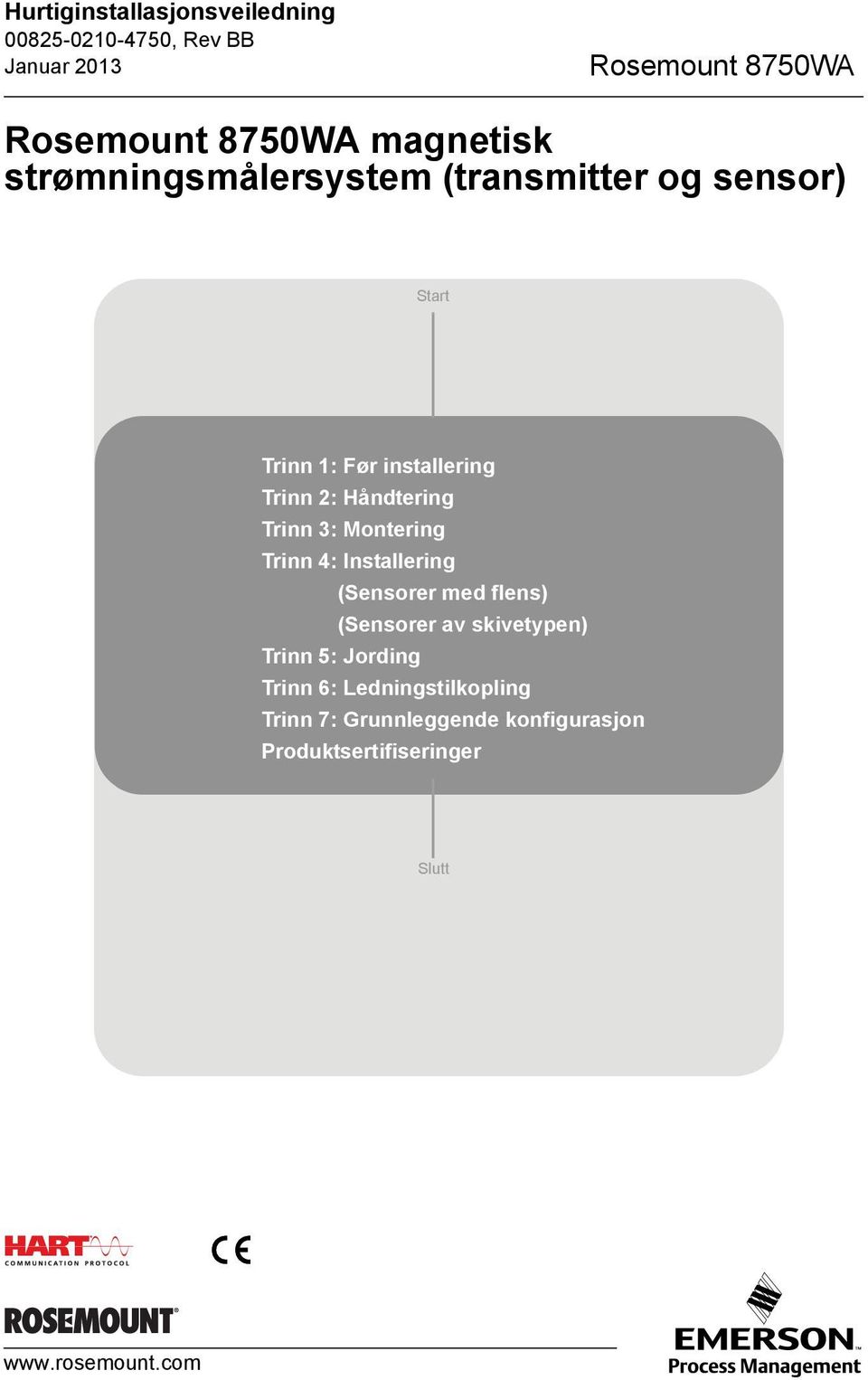 Trinn 4: Installering (Sensorer med flens) (Sensorer av skivetypen) Trinn 5: Jording Trinn 6: