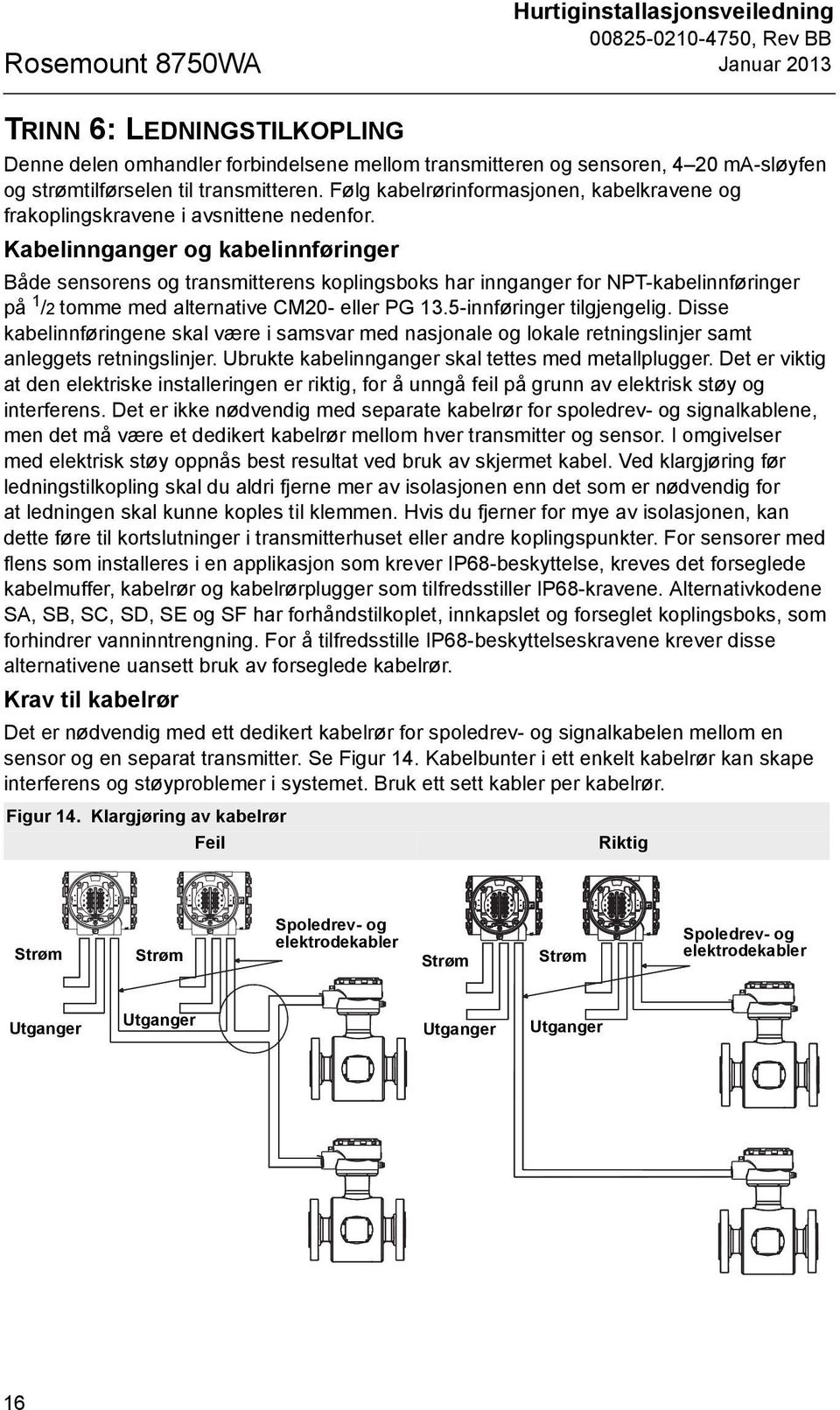 Kabelinnganger og kabelinnføringer Både sensorens og transmitterens koplingsboks har innganger for NPT-kabelinnføringer på 1 /2 tomme med alternative CM20- eller PG 13.5-innføringer tilgjengelig.