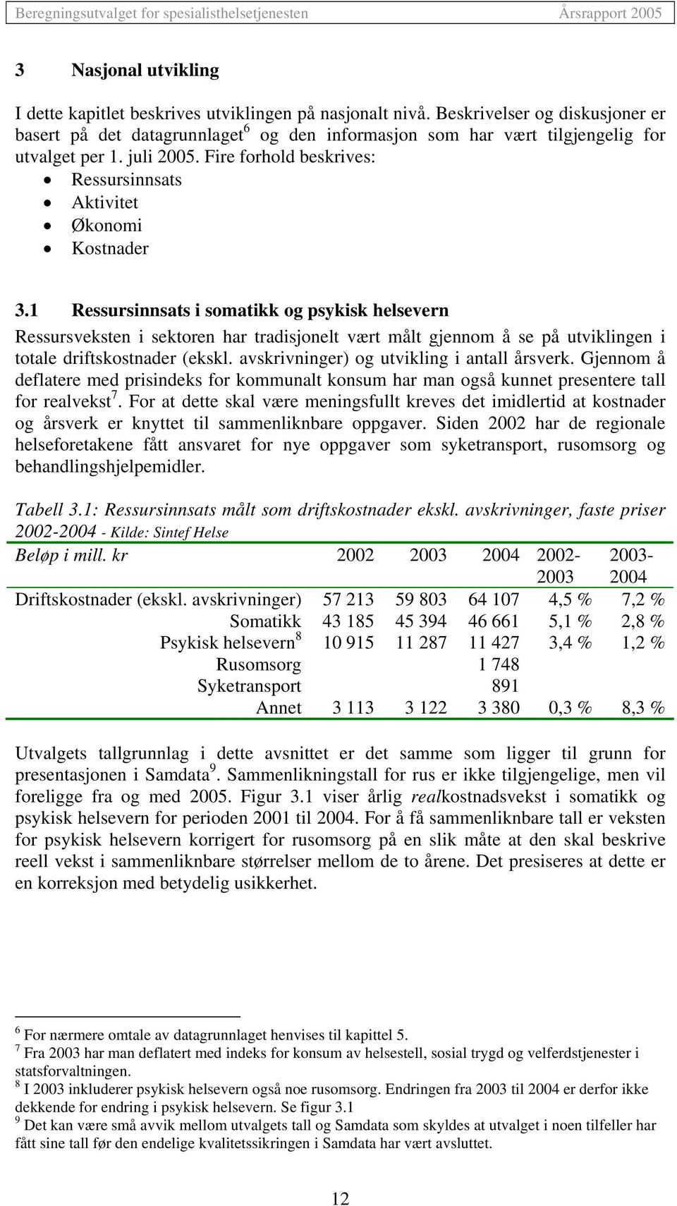 Fire forhold beskrives: Ressursinnsats Aktivitet Økonomi Kostnader 3.