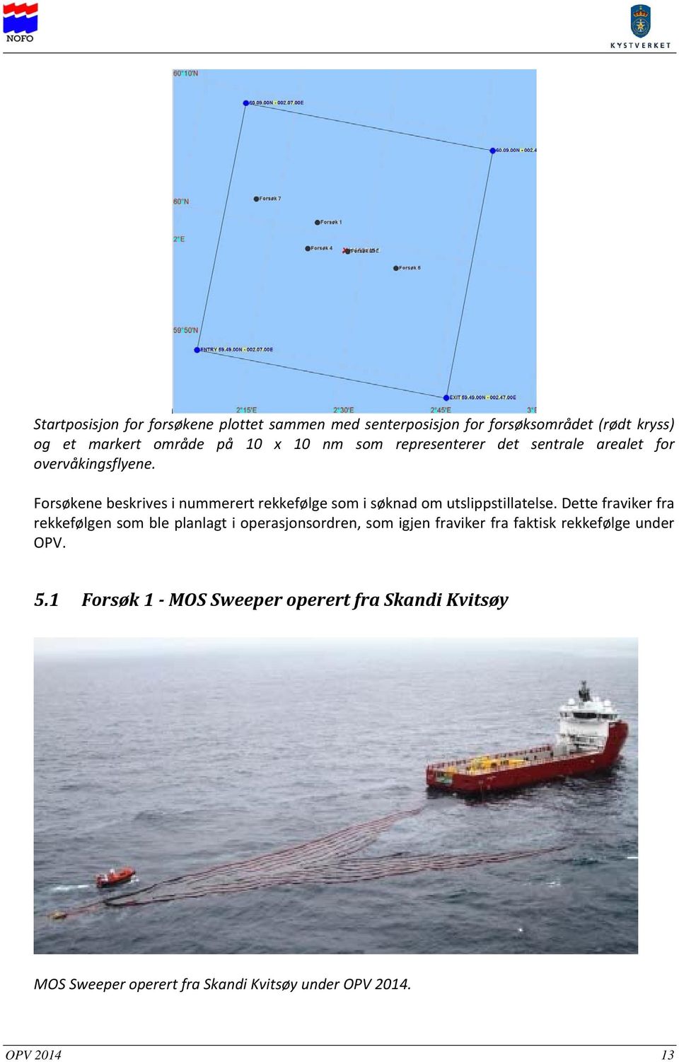 Forsøkene beskrives i nummerert rekkefølge som i søknad om utslippstillatelse.