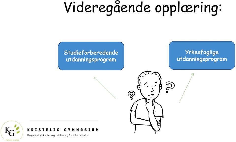 Studieforberedende