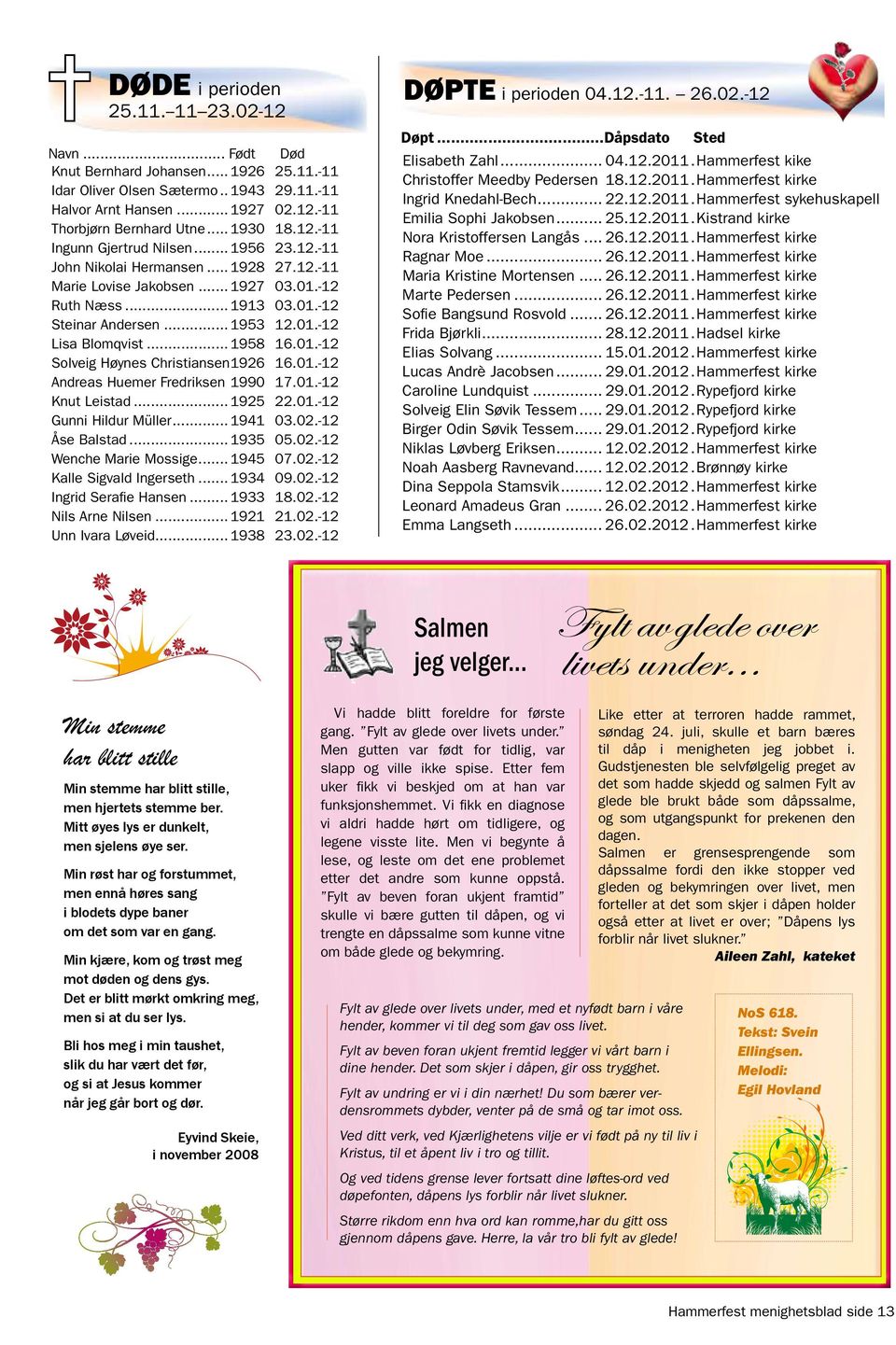 .. 1958 16.01.-12 Solveig Høynes Christiansen.1926 16.01.-12 Andreas Huemer Fredriksen.1990 17.01.-12 Knut Leistad... 1925 22.01.-12 Gunni Hildur Müller... 1941 03.02.-12 Åse Balstad... 1935 05.02.-12 Wenche Marie Mossige.