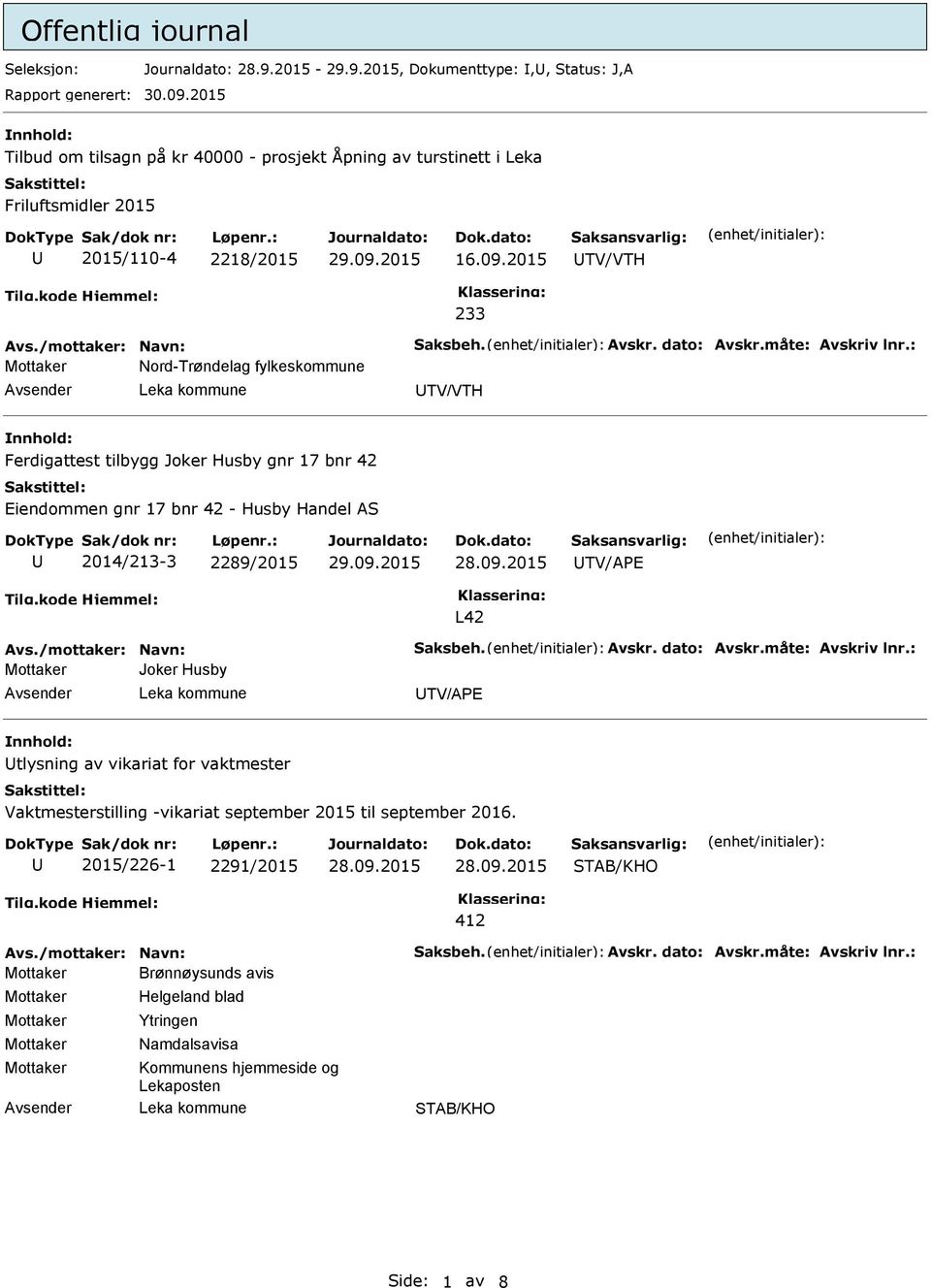 måte: Avskriv lnr.: Nord-Trøndelag fylkeskommune TV/VTH Ferdigattest tilbygg Joker Husby gnr 17 bnr 42 Eiendommen gnr 17 bnr 42 - Husby Handel AS 2014/213-3 2289/2015 TV/APE L42 Avs.