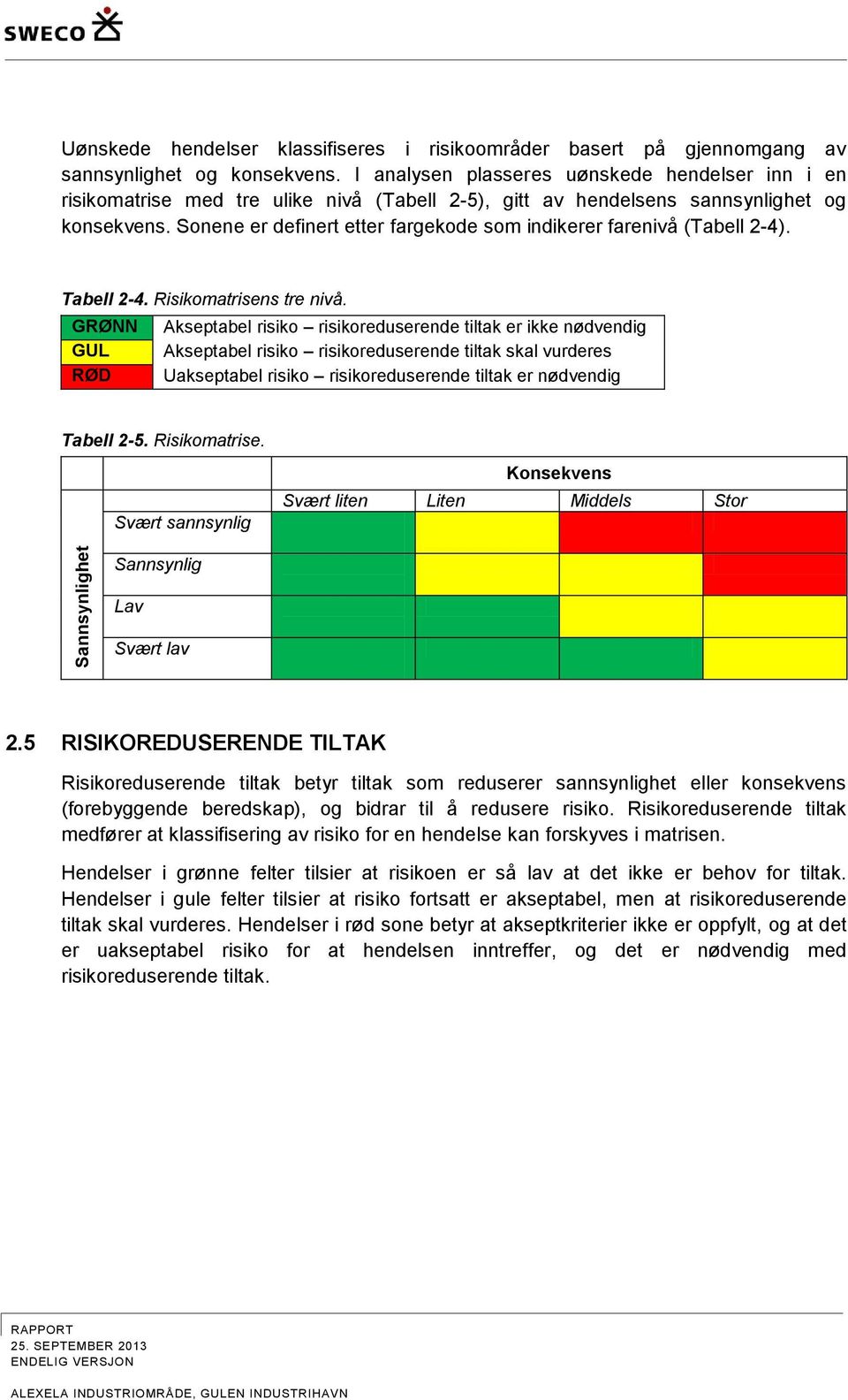 Sonene er definert etter fargekode som indikerer farenivå (Tabell 2-4). Tabell 2-4. Risikomatrisens tre nivå.