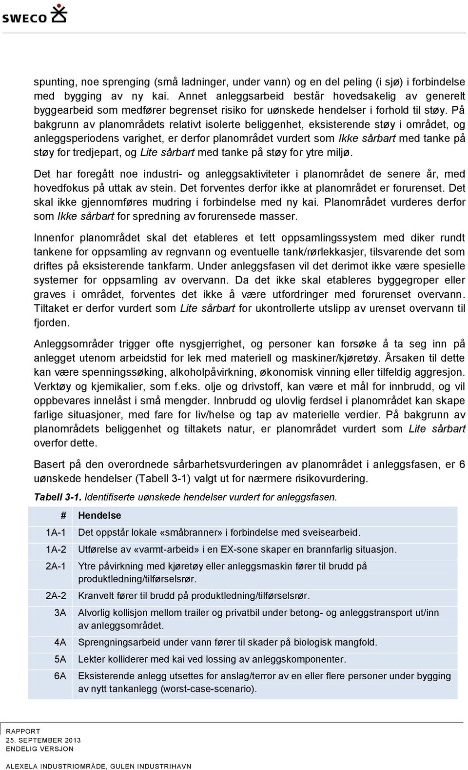 På bakgrunn av planområdets relativt isolerte beliggenhet, eksisterende støy i området, og anleggsperiodens varighet, er derfor planområdet vurdert som Ikke sårbart med tanke på støy for tredjepart,