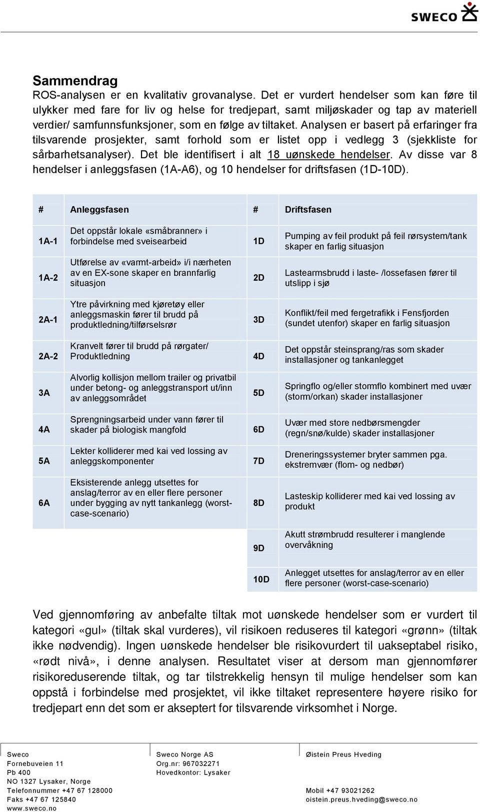 Analysen er basert på erfaringer fra tilsvarende prosjekter, samt forhold som er listet opp i vedlegg 3 (sjekkliste for sårbarhetsanalyser). Det ble identifisert i alt 18 uønskede hendelser.