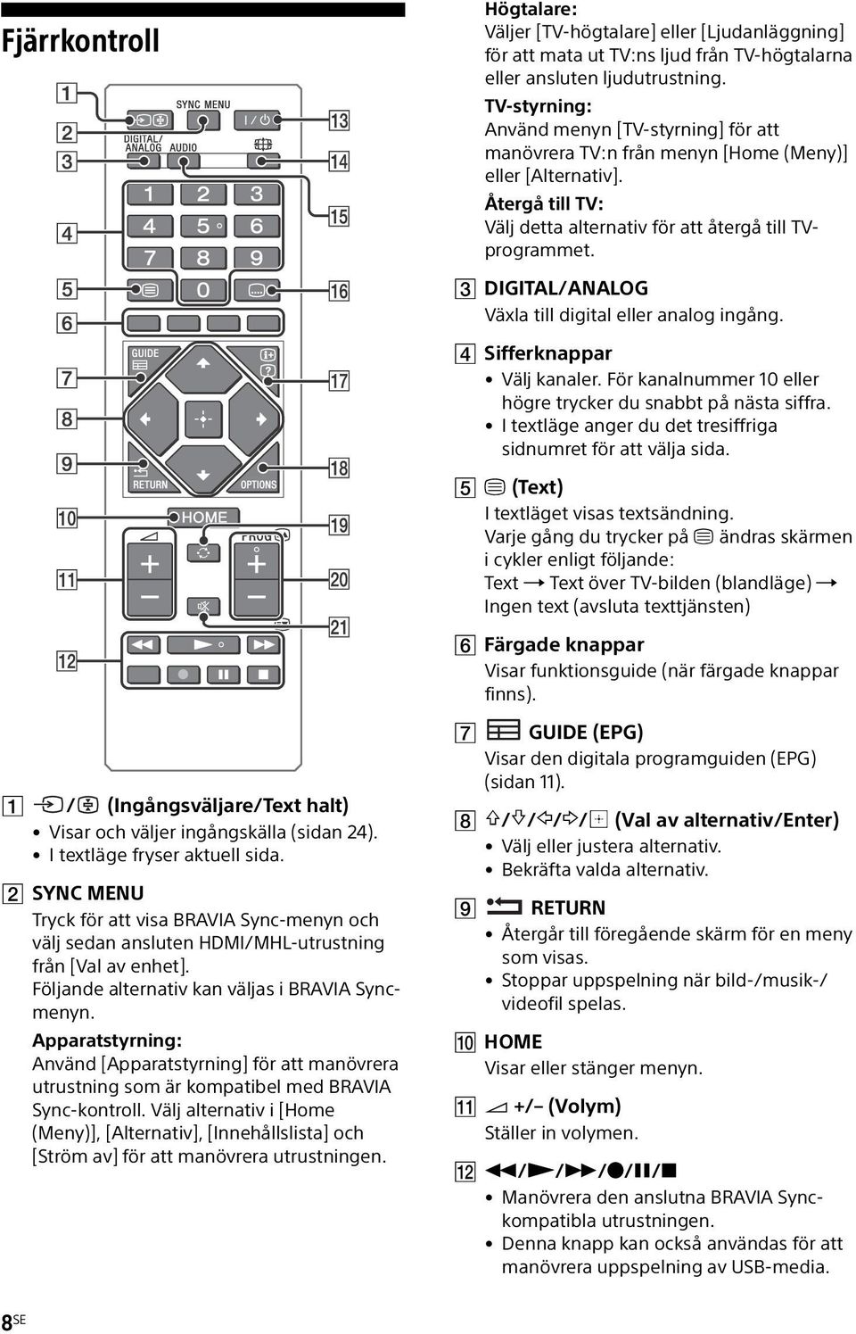 DIGITAL/ANALOG Växla till digital eller analog ingång. Sifferknappar Välj kanaler. För kanalnummer 10 eller högre trycker du snabbt på nästa siffra.