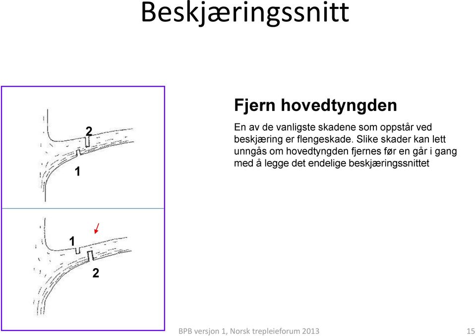 Slike skader kan lett unngås om hovedtyngden fjernes før en går i