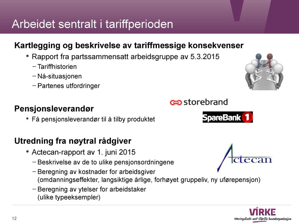 nøytral rådgiver Actecan-rapport av 1.