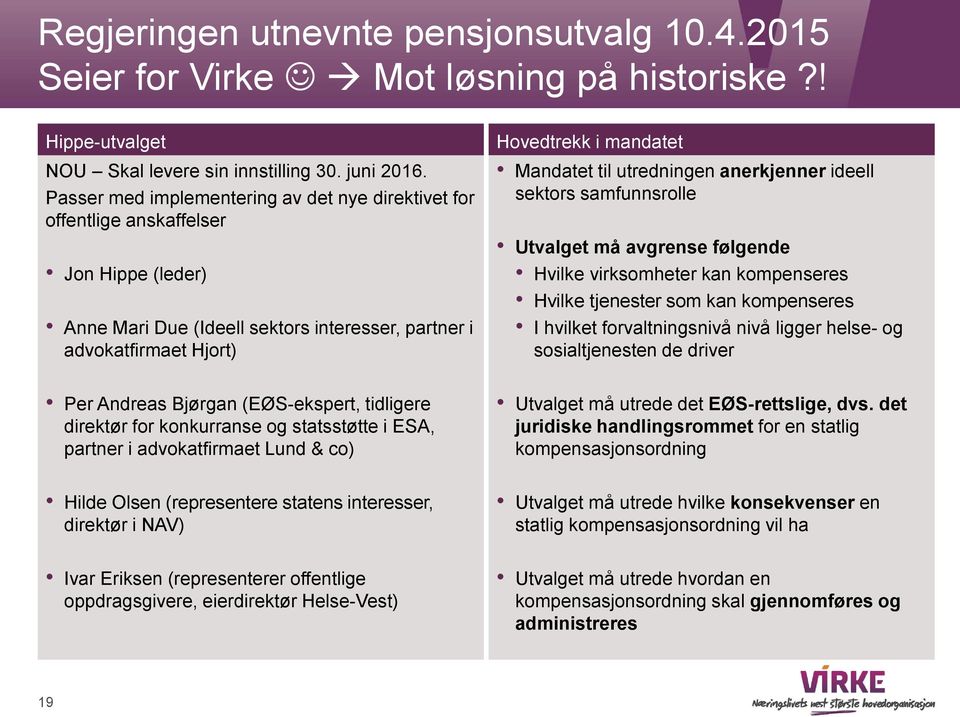 til utredningen anerkjenner ideell sektors samfunnsrolle Utvalget må avgrense følgende Hvilke virksomheter kan kompenseres Hvilke tjenester som kan kompenseres I hvilket forvaltningsnivå nivå ligger