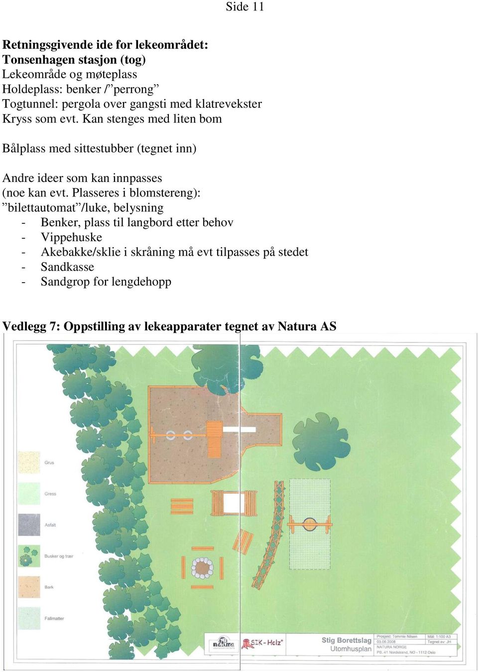 Kan stenges med liten bom Bålplass med sittestubber (tegnet inn) Andre ideer som kan innpasses (noe kan evt.