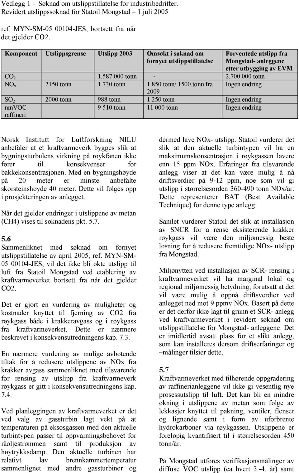 000 tonn NO x 2150 tonn 1 730 tonn 1 850 tonn/ 1500 tonn fra Ingen endring 2009 SO 2 2000 tonn 988 tonn 1 250 tonn Ingen endring nmvoc raffineri 9 510 tonn 11 000 tonn Ingen endring Norsk Institutt