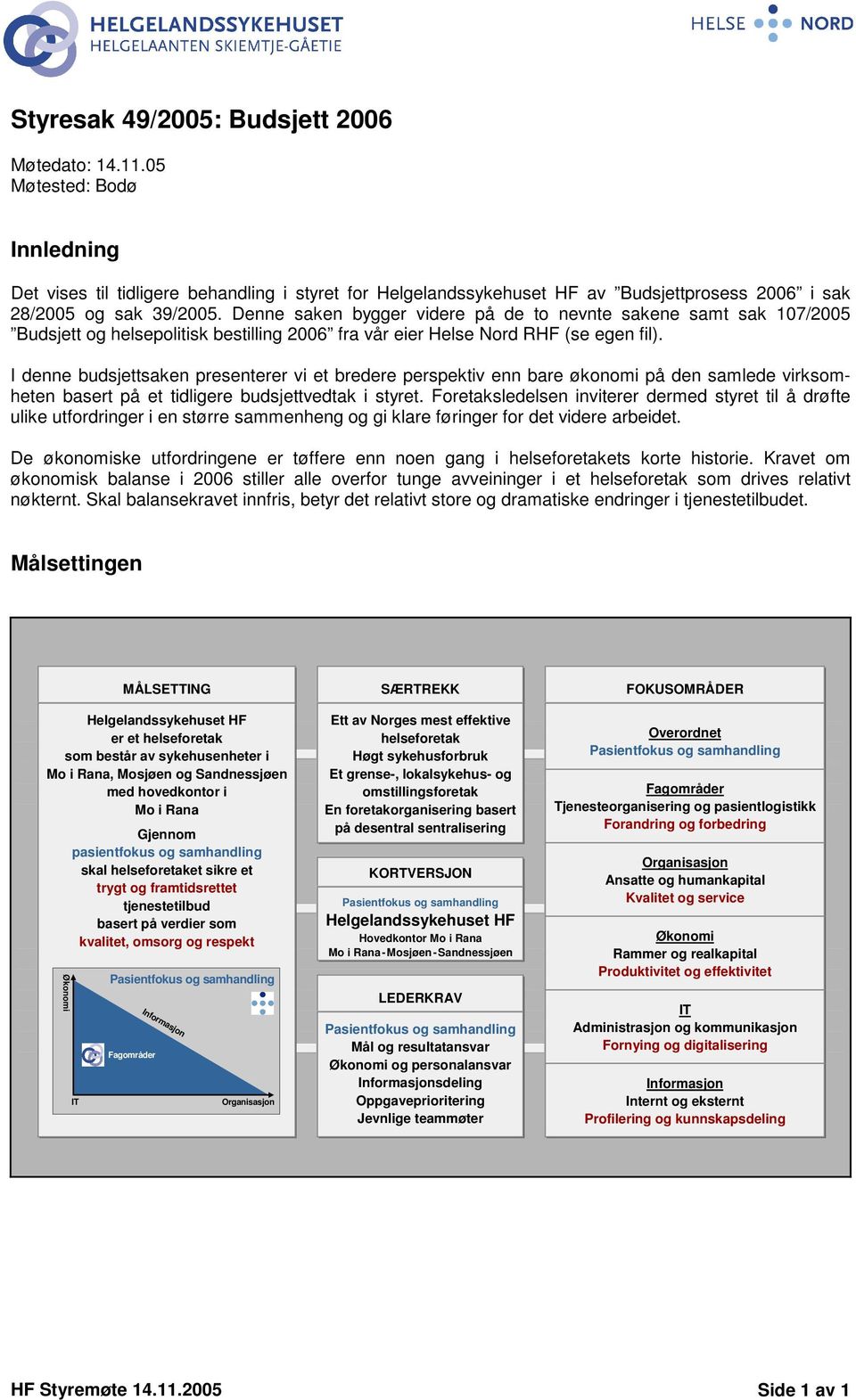 Denne saken bygger videre på de to nevnte sakene samt sak 107/2005 Budsjett og helsepolitisk bestilling 2006 fra vår eier Helse Nord RHF (se egen fil).