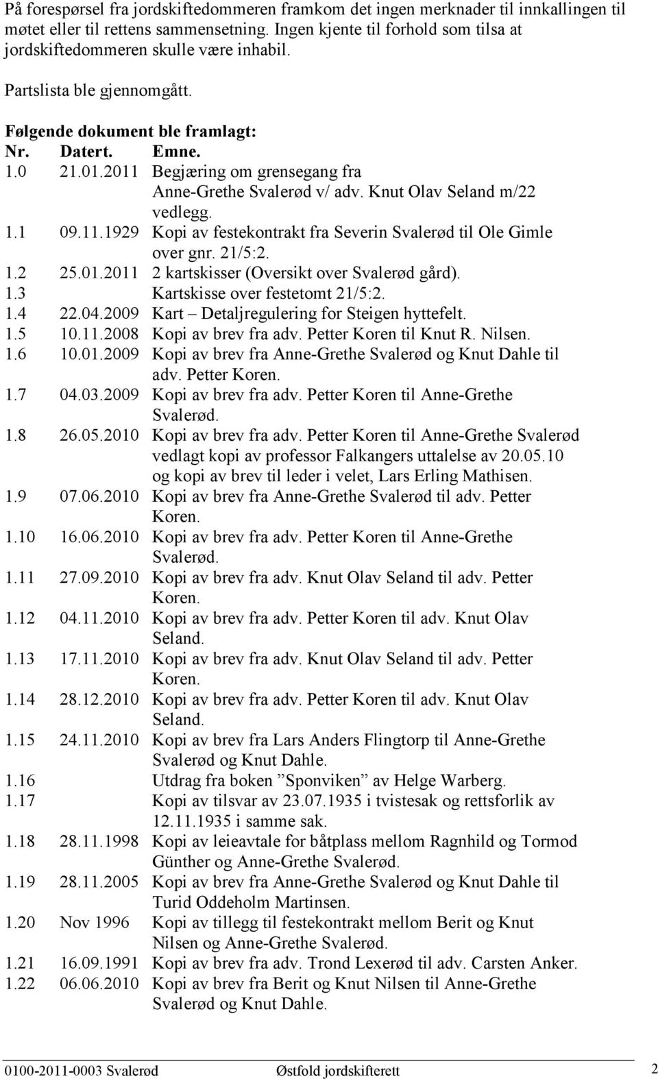 2011 Begjæring om grensegang fra Anne-Grethe Svalerød v/ adv. Knut Olav Seland m/22 vedlegg. 1.1 09.11.1929 Kopi av festekontrakt fra Severin Svalerød til Ole Gimle over gnr. 21/5:2. 1.2 25.01.2011 2 kartskisser (Oversikt over Svalerød gård).