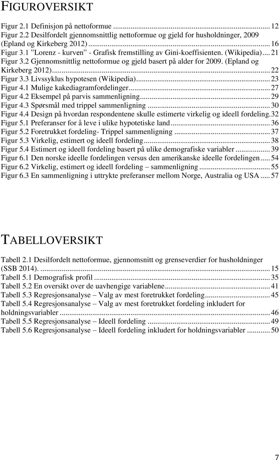 3 Livssyklus hypotesen (Wikipedia)... 23 Figur 4.1 Mulige kakediagramfordelinger... 27 Figur 4.2 Eksempel på parvis sammenligning... 29 Figur 4.3 Spørsmål med trippel sammenligning... 30 Figur 4.