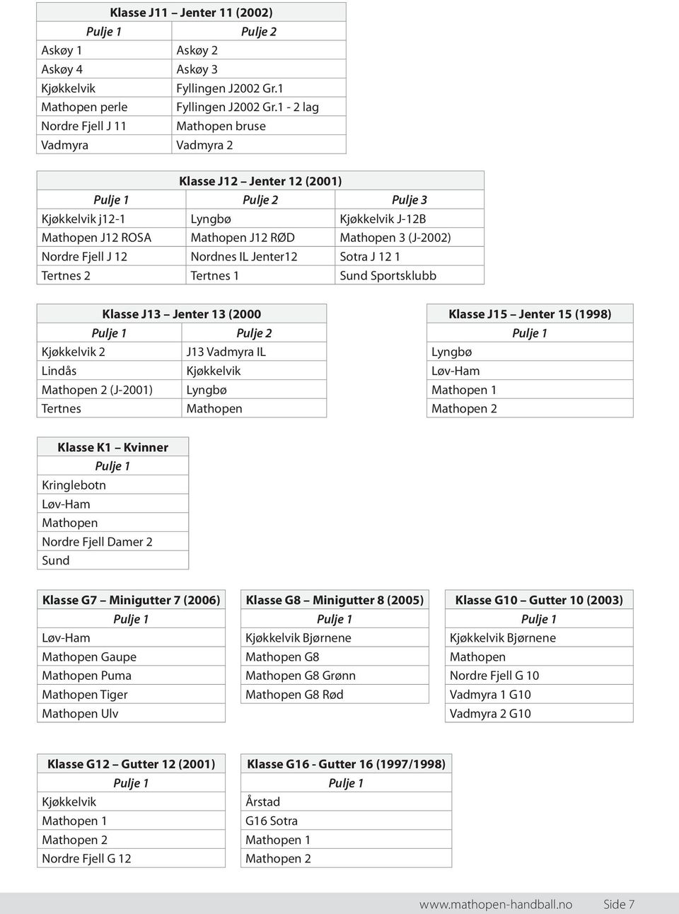 J 2 Tertnes 2 Tertnes Sund Sportsklubb Klasse J3 Jenter 3 (2000 Pulje Pulje 2 Kjøkkelvik 2 J3 Vadmyra IL Lindås Kjøkkelvik 2 (J-200) Lyngbø Tertnes Klasse J5 Jenter 5 (998) Pulje Lyngbø Løv-Ham 2
