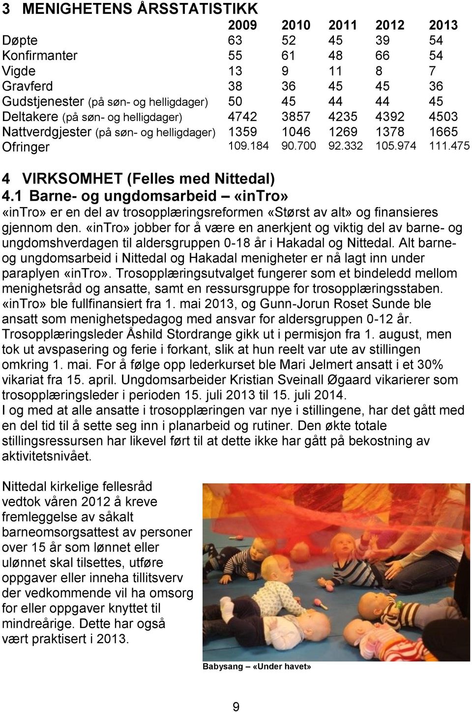 475 4 VIRKSOMHET (Felles med Nittedal) 4.1 Barne- og ungdomsarbeid «intro» «intro» er en del av trosopplæringsreformen «Størst av alt» og finansieres gjennom den.