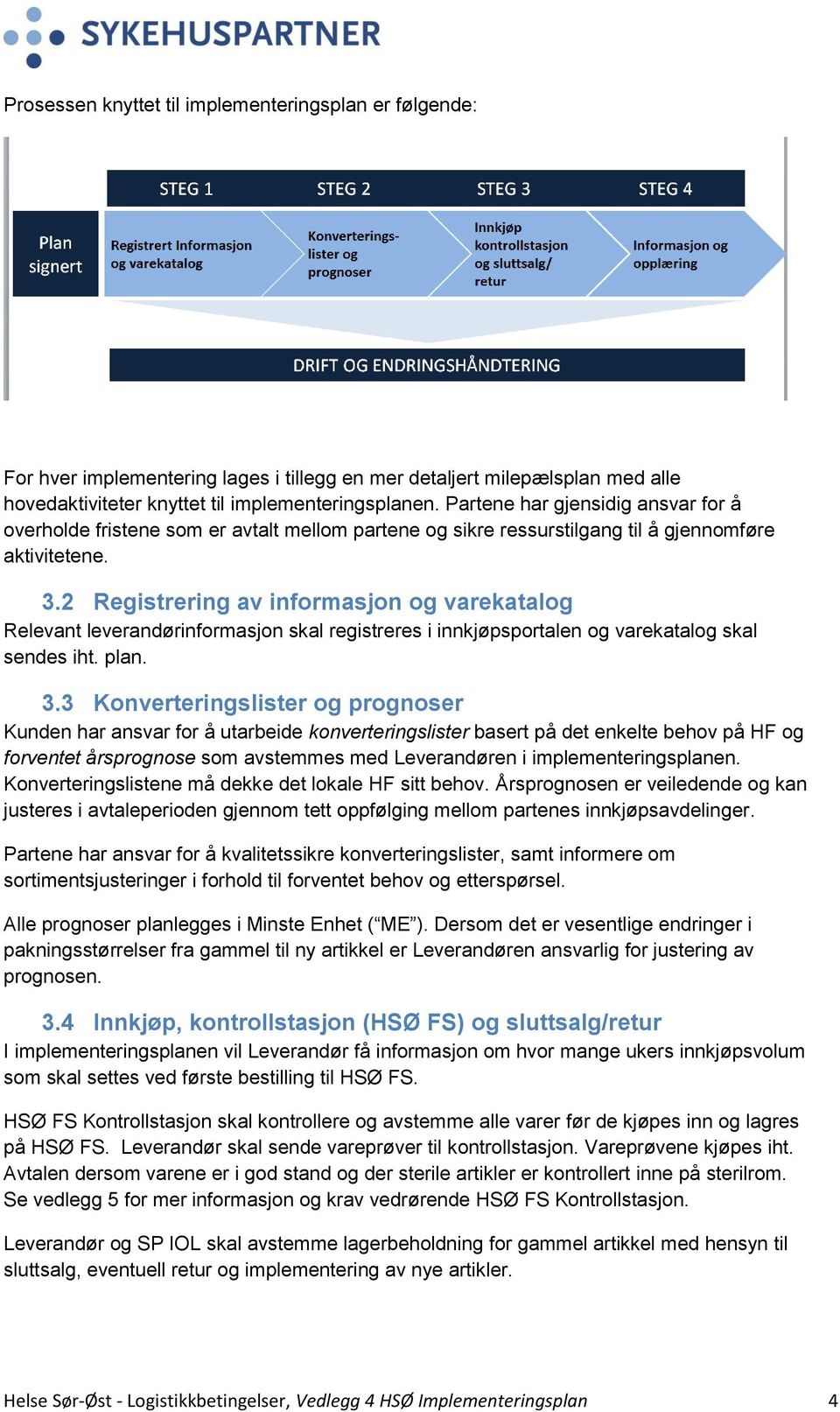 2 Registrering av informasjon og varekatalog Relevant leverandørinformasjon skal registreres i innkjøpsportalen og varekatalog skal sendes iht. plan. 3.