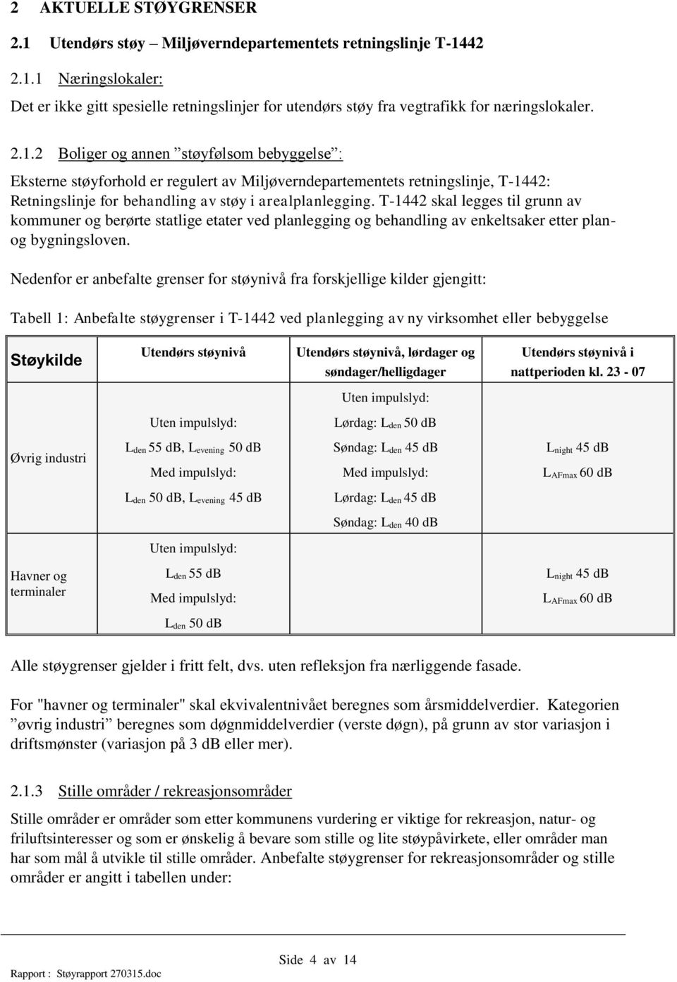 T-1442 skal legges til grunn av kommuner og berørte statlige etater ved planlegging og behandling av enkeltsaker etter planog bygningsloven.