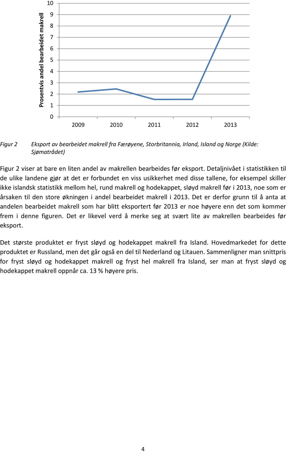 Detaljnivået i statistikken til de ulike landene gjør at det er forbundet en viss usikkerhet med disse tallene, for eksempel skiller ikke islandsk statistikk mellom hel, rund makrell og hodekappet,