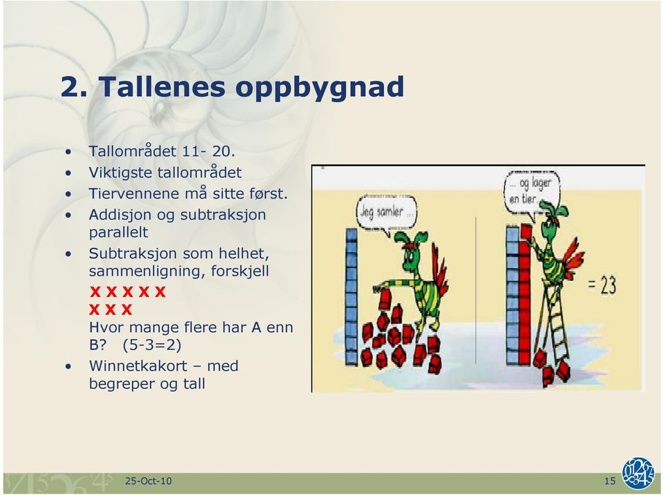 Addisjon og subtraksjon parallelt Subtraksjon som helhet,