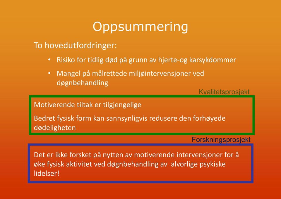 Bedret fysisk form kan sannsynligvis redusere den forhøyede dødeligheten Forskningsprosjekt Det er ikke