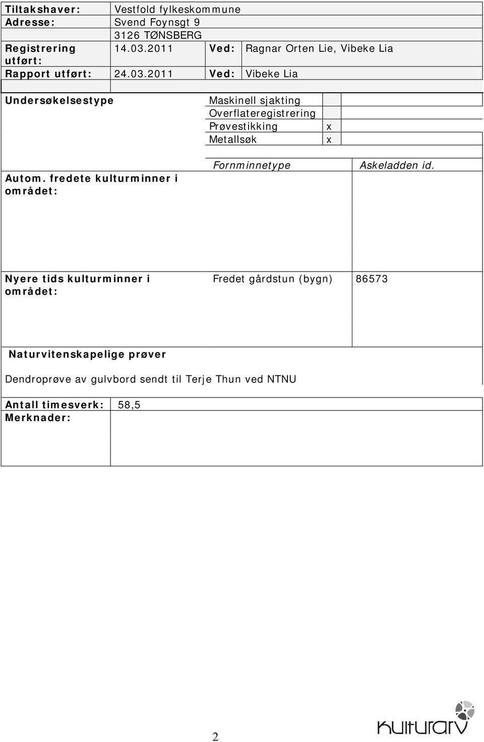 2011 Ved: Vibeke Lia Undersøkelsestype Maskinell sjakting Overflateregistrering Prøvestikking Metallsøk x x Autom.