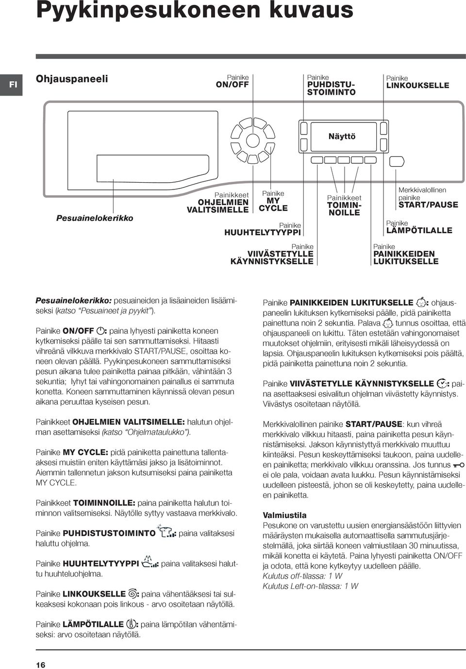 pesuaineiden ja lisäaineiden lisäämiseksi (katso Pesuaineet ja pyykit ). Painike ON/OFF : paina lyhyesti painiketta koneen kytkemiseksi päälle tai sen sammuttamiseksi.