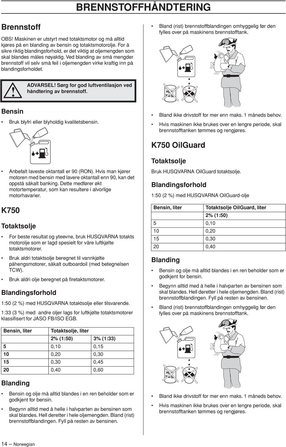 Ved blanding av små mengder brennstoff vil selv små feil i oljemengden virke kraftig inn på blandingsforholdet.