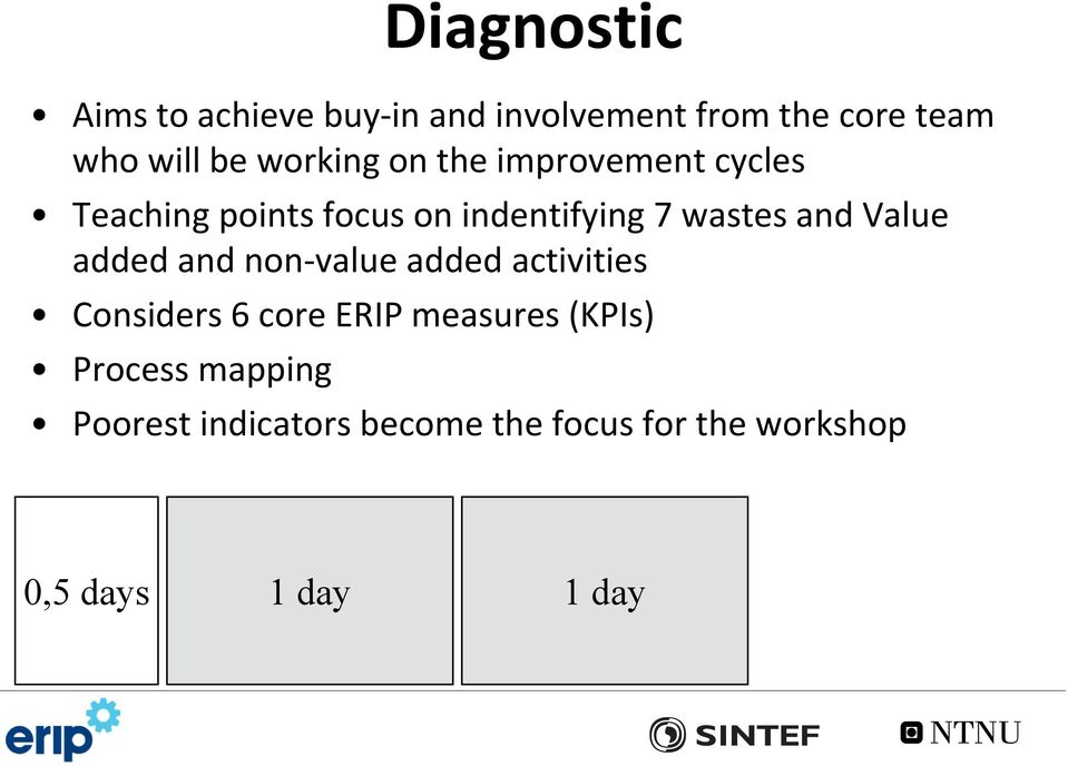 and Value added and non value added activities Considers 6 core ERIP measures