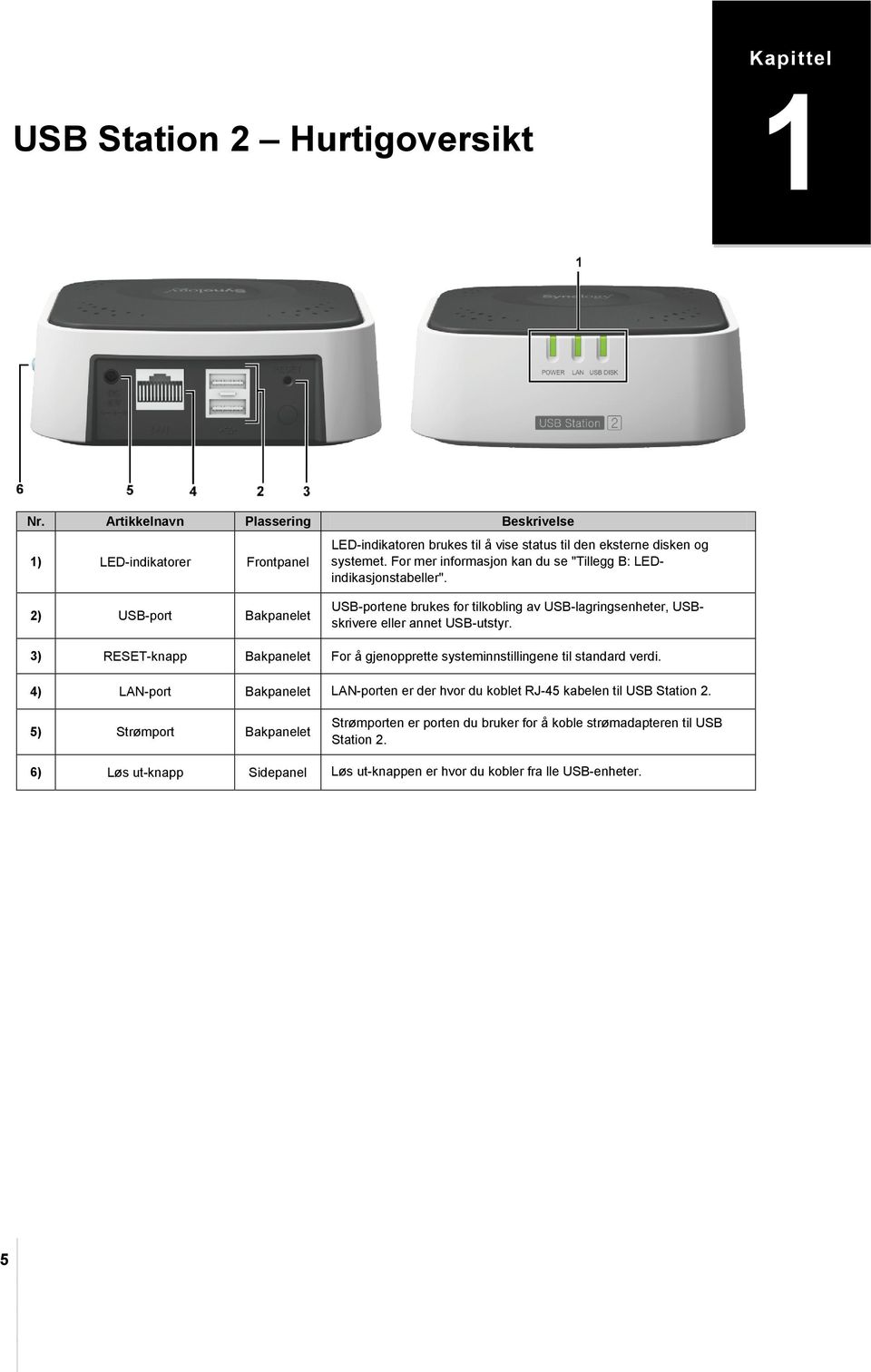 For mer informasjon kan du se "Tillegg B: LEDindikasjonstabeller". 2) USB-port Bakpanelet USB-portene brukes for tilkobling av USB-lagringsenheter, USBskrivere eller annet USB-utstyr.