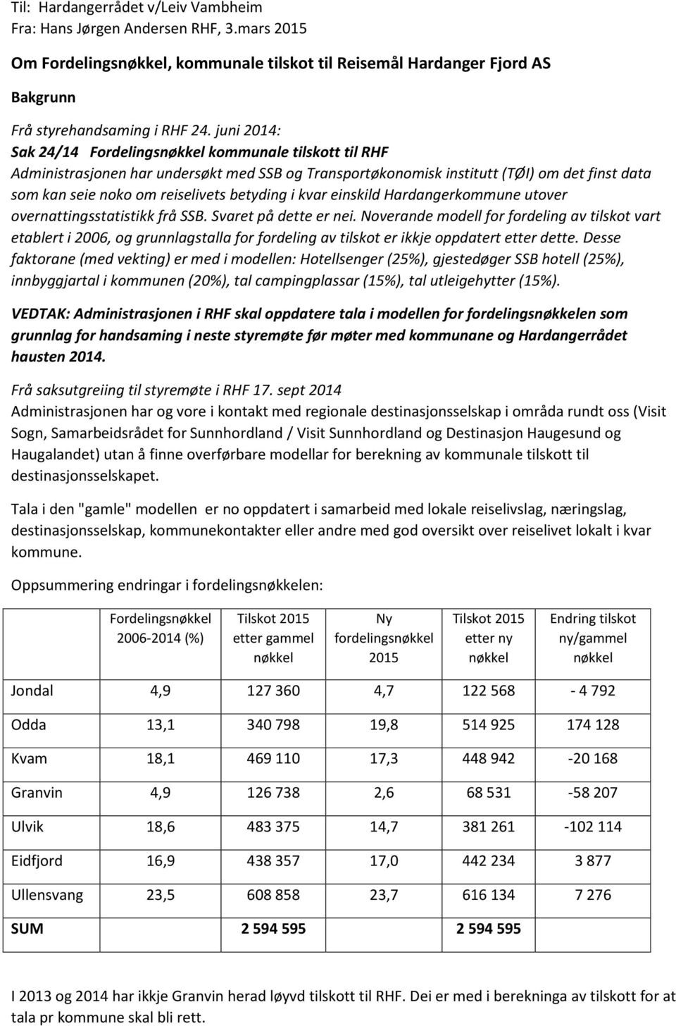 betyding i kvar einskild Hardangerkommune utover overnattingsstatistikk frå SSB. Svaret på dette er nei.