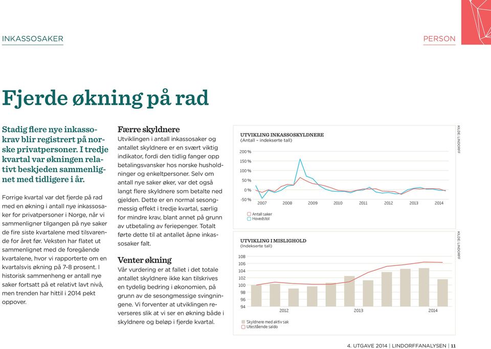 før. Veksten har flatet ut sammenlignet med de foregående kvartalene, hvor vi rapporterte om en kvartalsvis økning på 7-8 prosent.