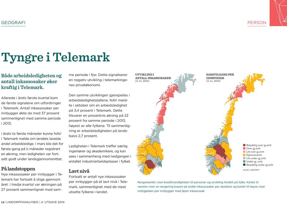 Antall inkassosaker per innbygger økte da med 37 prosent sammenlignet med samme periode i 2013. I årets to første måneder kunne NAV i Telemark melde om landets laveste andel arbeidsledige.