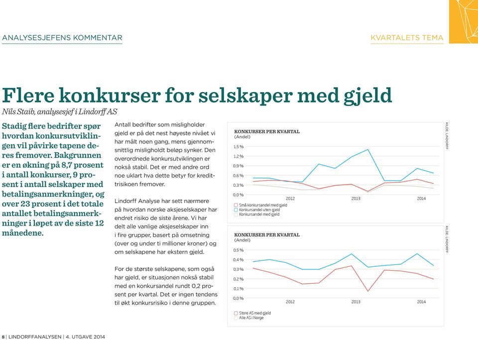 Bakgrunnen er en økning på 8,7 prosent i antall konkurser, 9 prosent i antall selskaper med betalingsanmerkninger, og over 23 prosent i det totale antallet betalingsanmerkninger i løpet av de siste