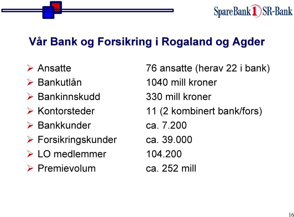 kroner Kontorsteder 11 (2 kombinert bank/fors) Bankkunder ca. 7.