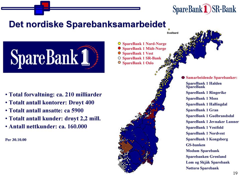 Samarbeidende Sparebanker: SpareBank 1 Halden SpareBank SpareBank 1 Ringerike SpareBank 1 Moss SpareBank 1 Hallingdal SpareBank 1 Gran SpareBank 1 Gudbrandsdal