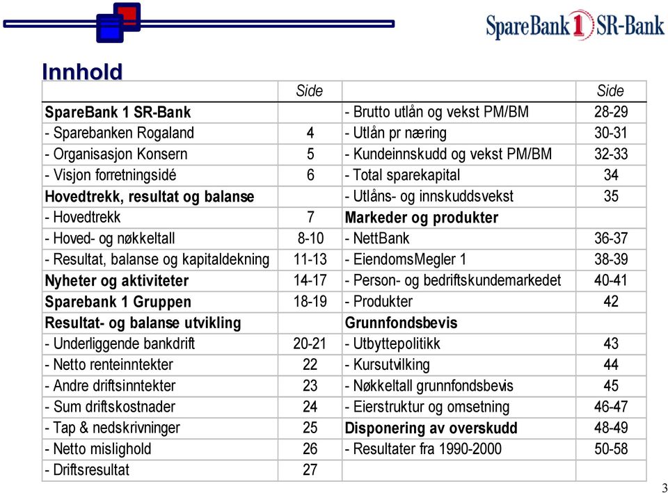 balanse og kapitaldekning 11-13 - EiendomsMegler 1 38-39 Nyheter og aktiviteter 14-17 - Person- og bedriftskundemarkedet 40-41 Sparebank 1 Gruppen 18-19 - Produkter 42 Resultat- og balanse utvikling